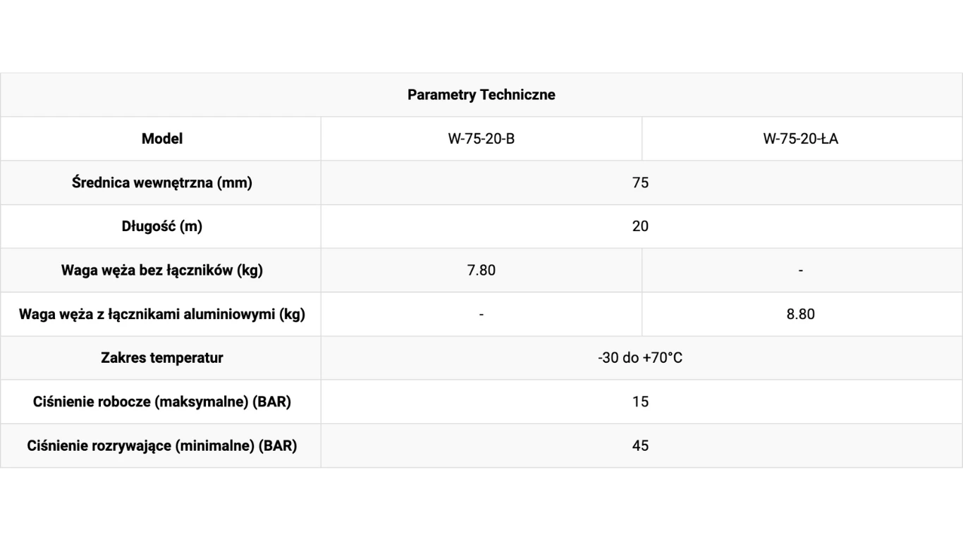parametry-techniczne-węży-tłocznych-korus